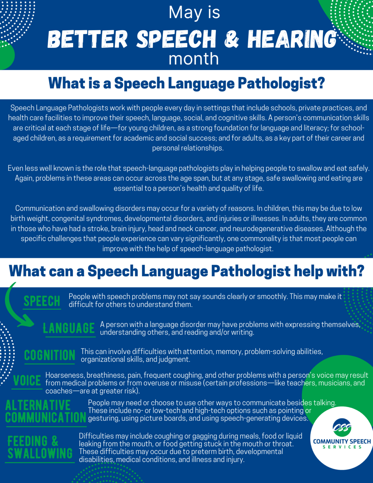 May is Better Speech & Hearing Month - Community Speech Services